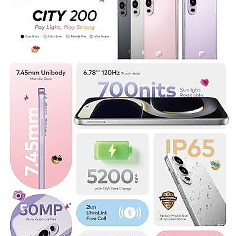 Itel A200 - 3